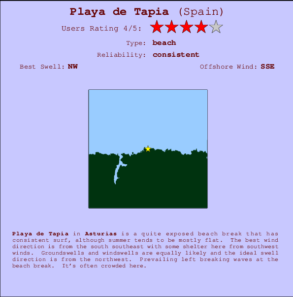 Playa de Tapia Locatiekaart en surfstrandinformatie
