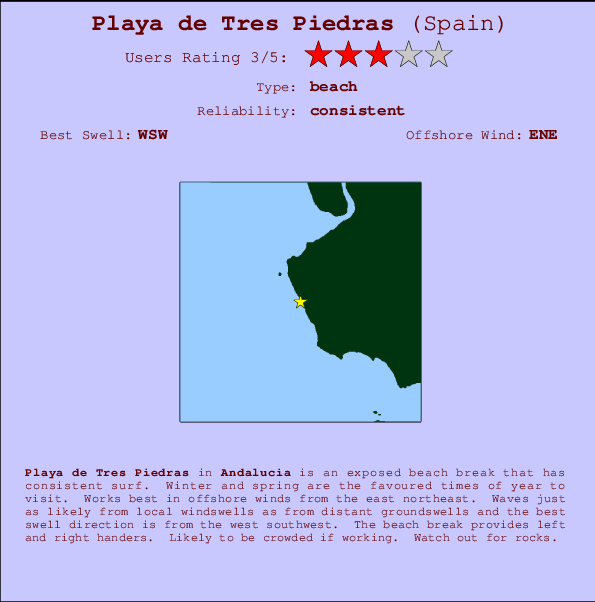 Playa de Tres Piedras Locatiekaart en surfstrandinformatie