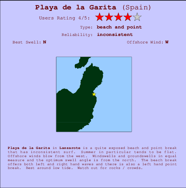 Playa de la Garita Locatiekaart en surfstrandinformatie