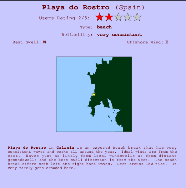 Playa do Rostro Locatiekaart en surfstrandinformatie