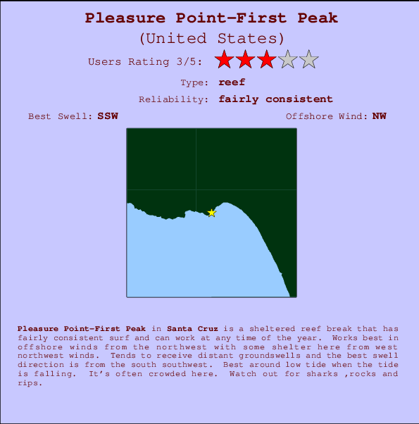 Pleasure Point-First Peak Locatiekaart en surfstrandinformatie
