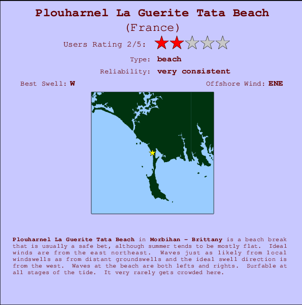 Plouharnel La Guerite Tata Beach Locatiekaart en surfstrandinformatie