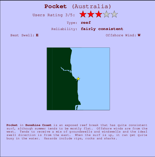 Pocket Locatiekaart en surfstrandinformatie