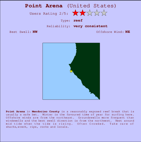 Point Arena Locatiekaart en surfstrandinformatie