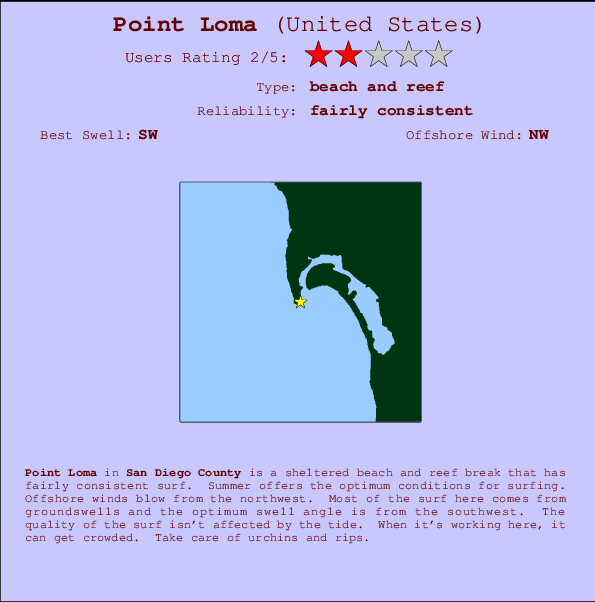 Point Loma Locatiekaart en surfstrandinformatie