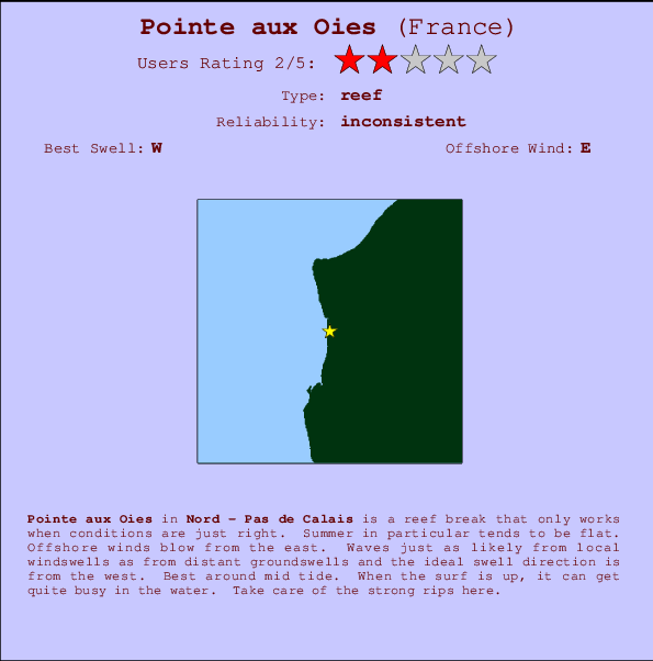 Pointe aux Oies Locatiekaart en surfstrandinformatie