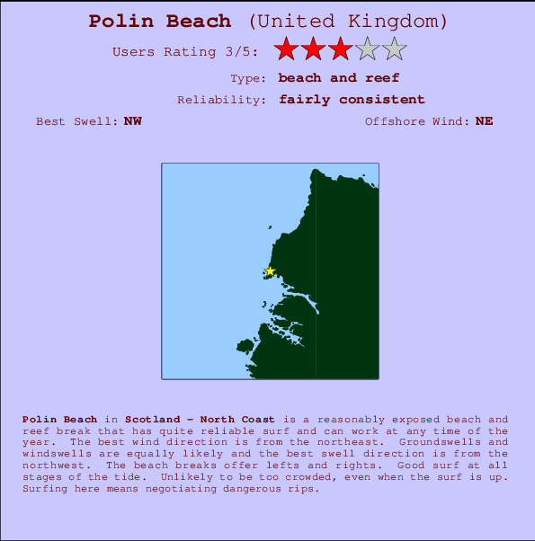 Polin Beach Locatiekaart en surfstrandinformatie
