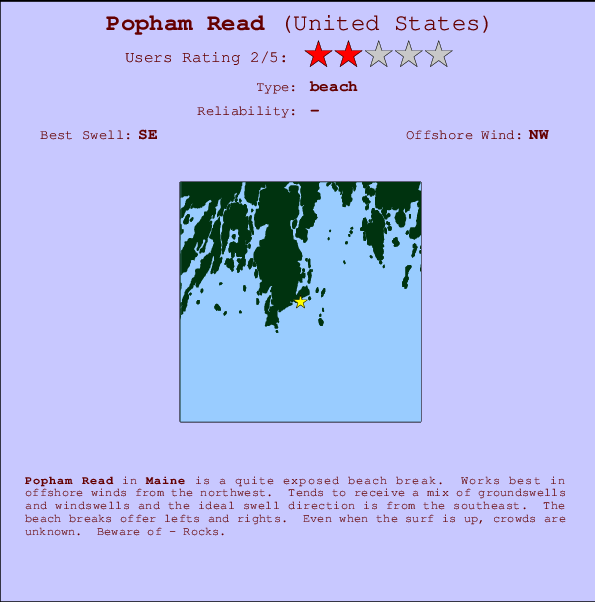 Popham Read Locatiekaart en surfstrandinformatie