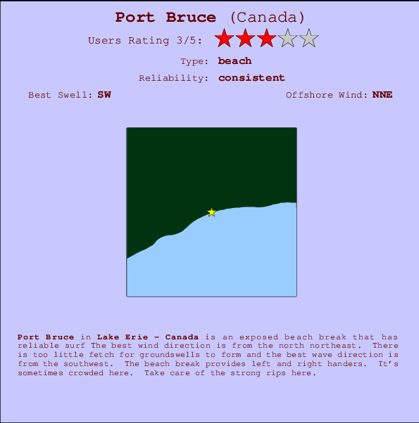 Port Bruce Locatiekaart en surfstrandinformatie