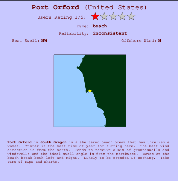 Port Orford Locatiekaart en surfstrandinformatie