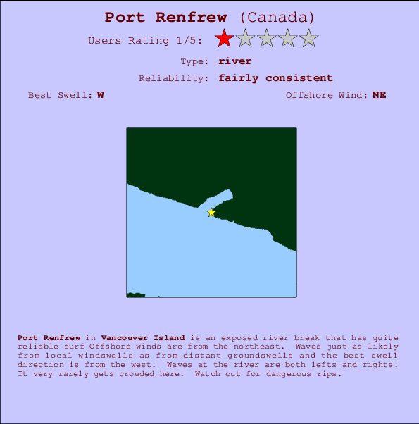 Port Renfrew Locatiekaart en surfstrandinformatie