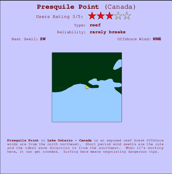 Presquile Point Locatiekaart en surfstrandinformatie