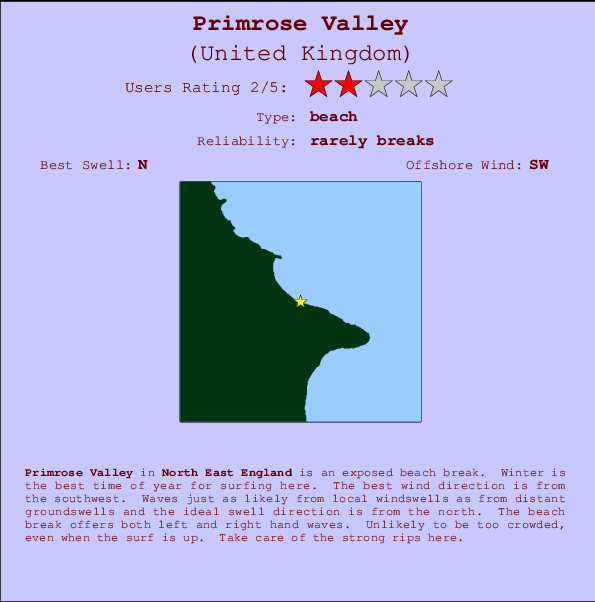 Primrose Valley Locatiekaart en surfstrandinformatie