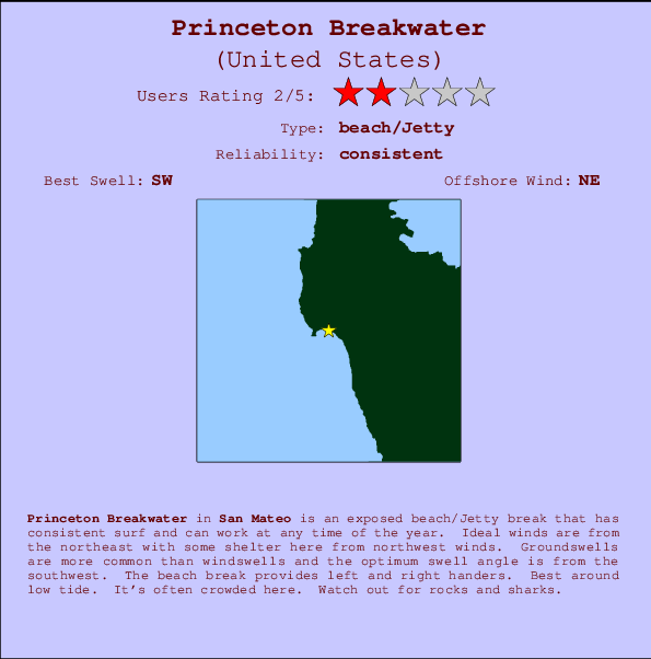 Princeton Breakwater Locatiekaart en surfstrandinformatie