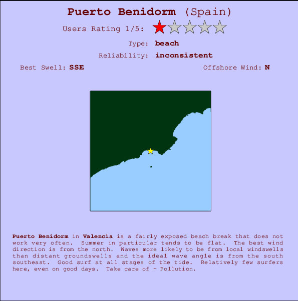 Puerto Benidorm Locatiekaart en surfstrandinformatie