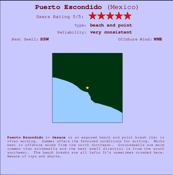 Puerto Escondido Locatiekaart en surfstrandinformatie