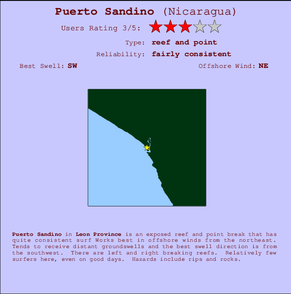 Puerto Sandino Locatiekaart en surfstrandinformatie