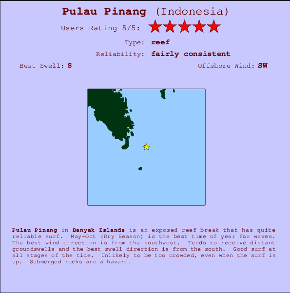 Pulau Pinang Locatiekaart en surfstrandinformatie