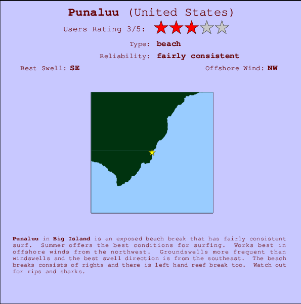 Punaluu Locatiekaart en surfstrandinformatie