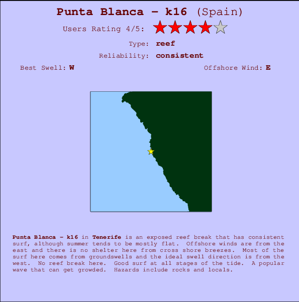 Punta Blanca - k16 Locatiekaart en surfstrandinformatie