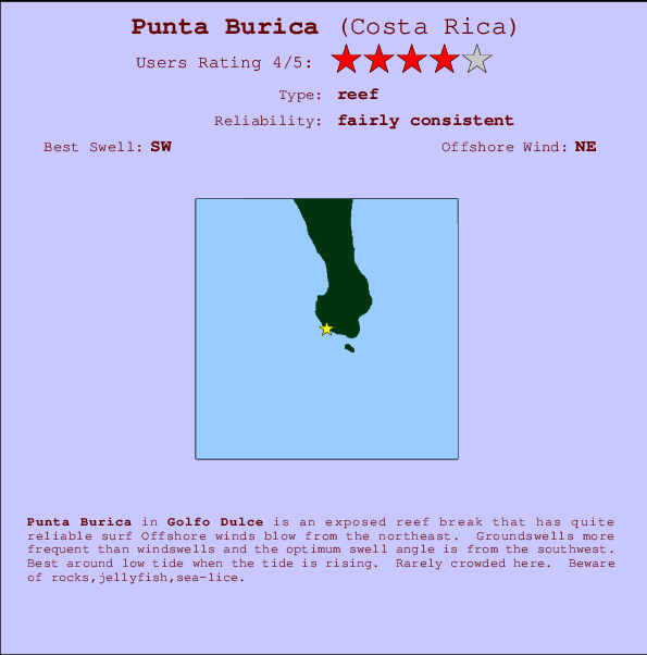 Punta Burica Locatiekaart en surfstrandinformatie