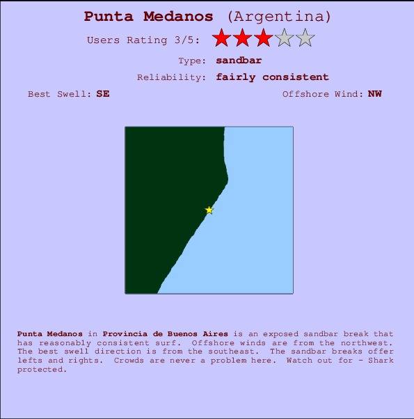 Punta Medanos Locatiekaart en surfstrandinformatie