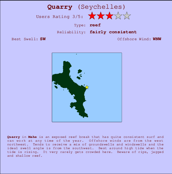 Quarry Locatiekaart en surfstrandinformatie