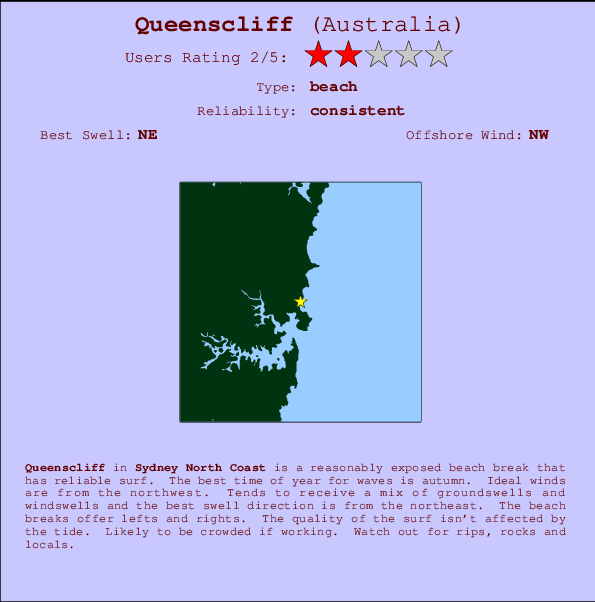Queenscliff Locatiekaart en surfstrandinformatie