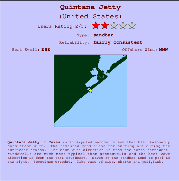 Quintana Jetty Locatiekaart en surfstrandinformatie