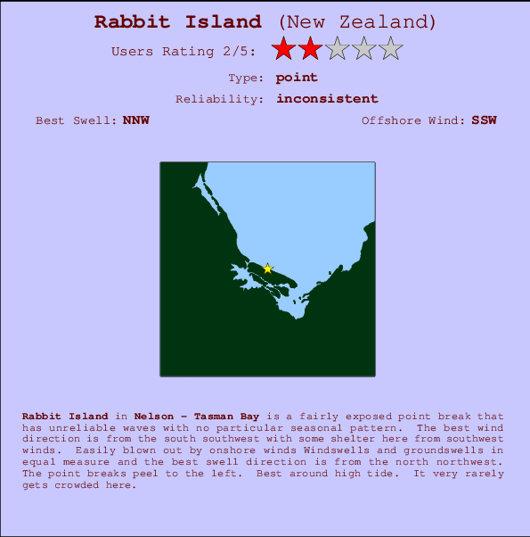 Rabbit Island Locatiekaart en surfstrandinformatie