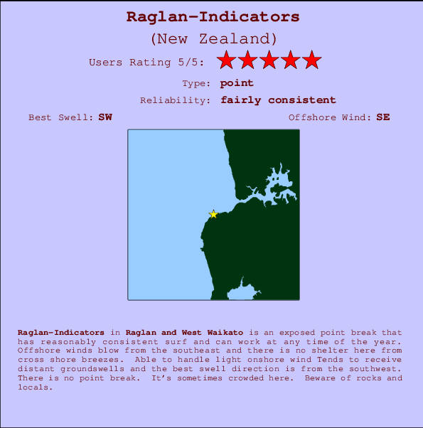 Raglan-Indicators Locatiekaart en surfstrandinformatie