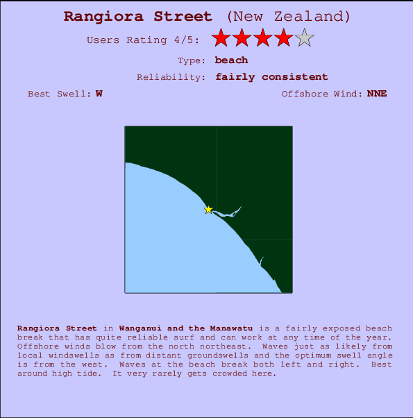 Rangiora Street Locatiekaart en surfstrandinformatie