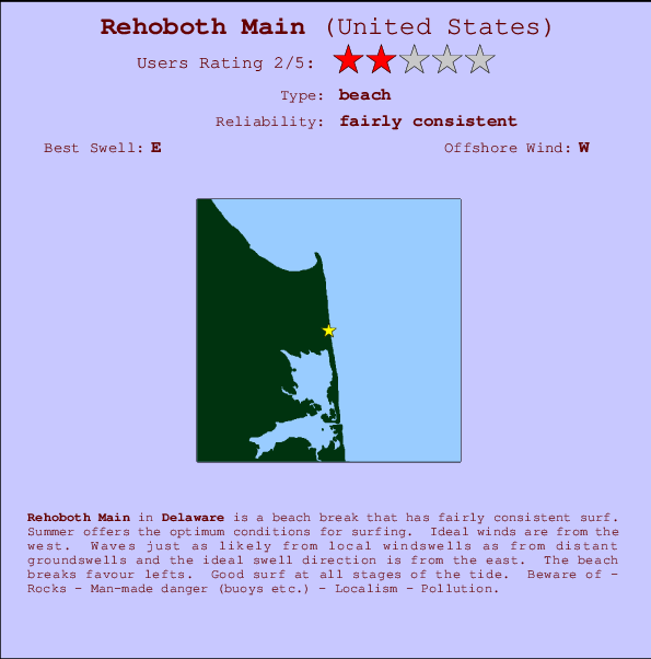 Rehoboth Main Locatiekaart en surfstrandinformatie