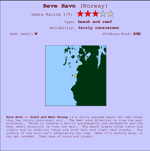 Reve Havn Locatiekaart en surfstrandinformatie