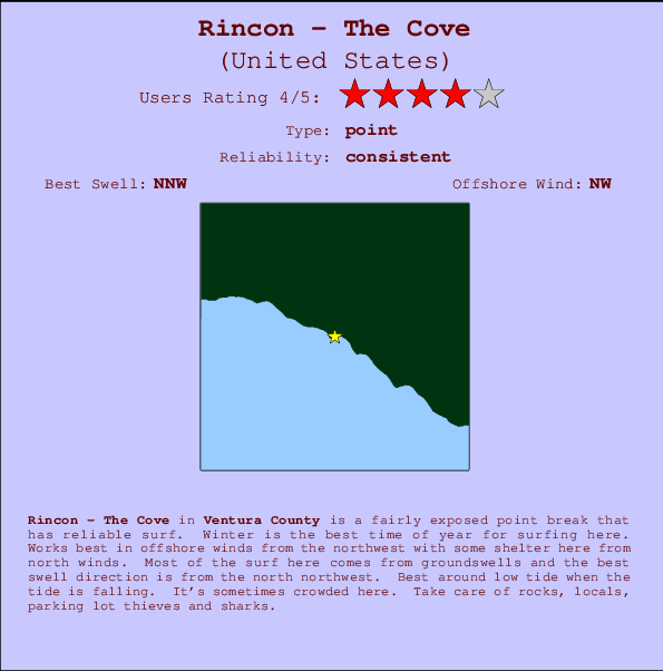 Rincon - The Cove Locatiekaart en surfstrandinformatie