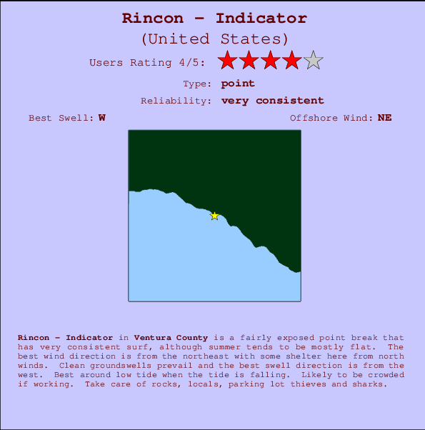 Rincon - Indicator Locatiekaart en surfstrandinformatie