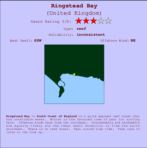 Ringstead Bay Locatiekaart en surfstrandinformatie