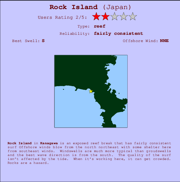Rock Island Locatiekaart en surfstrandinformatie