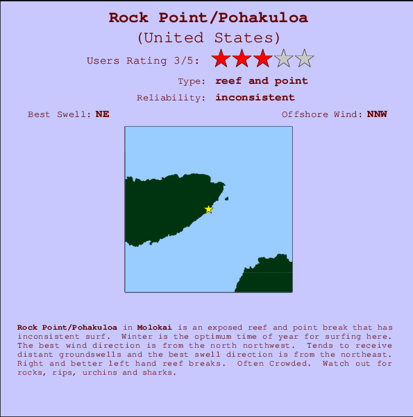 Rock Point/Pohakuloa Locatiekaart en surfstrandinformatie