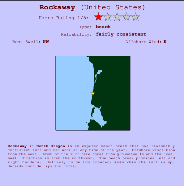 Rockaway Locatiekaart en surfstrandinformatie