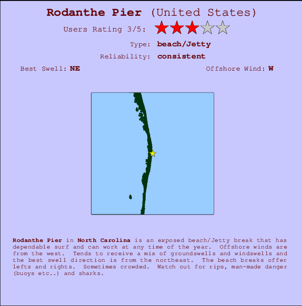 Rodanthe Pier Locatiekaart en surfstrandinformatie
