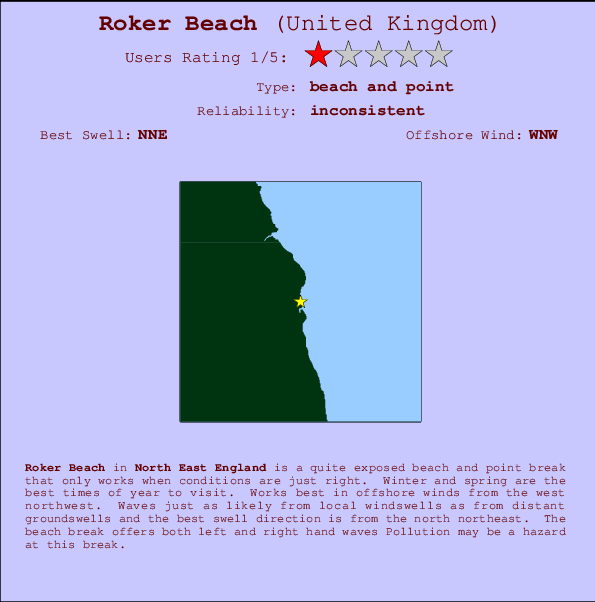 Roker Beach Locatiekaart en surfstrandinformatie
