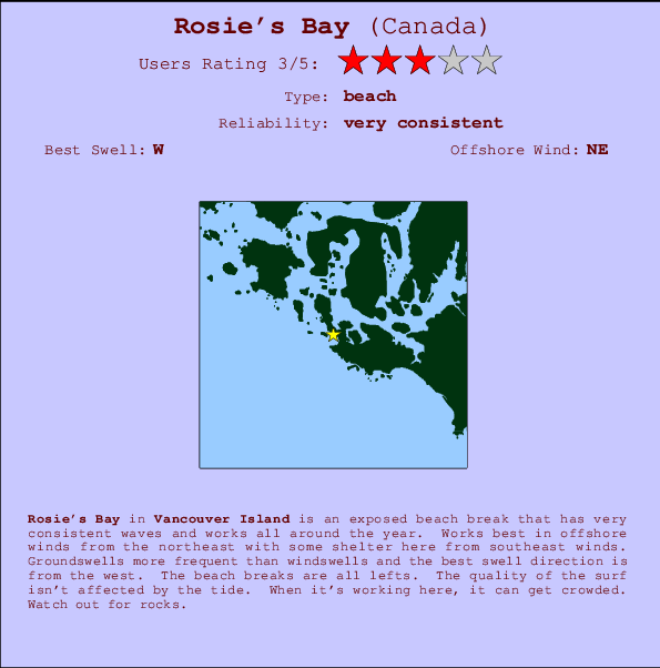 Rosie's Bay Locatiekaart en surfstrandinformatie