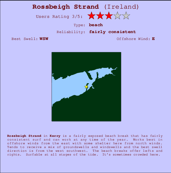 Rossbeigh Strand Locatiekaart en surfstrandinformatie