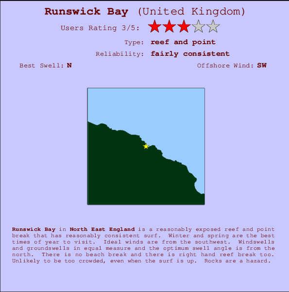 Runswick Bay Locatiekaart en surfstrandinformatie