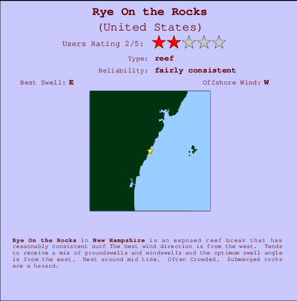Rye On the Rocks Locatiekaart en surfstrandinformatie