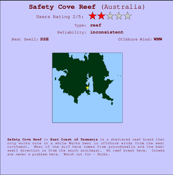 Safety Cove Reef Locatiekaart en surfstrandinformatie