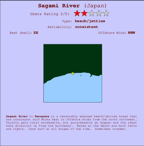 Sagami River Locatiekaart en surfstrandinformatie