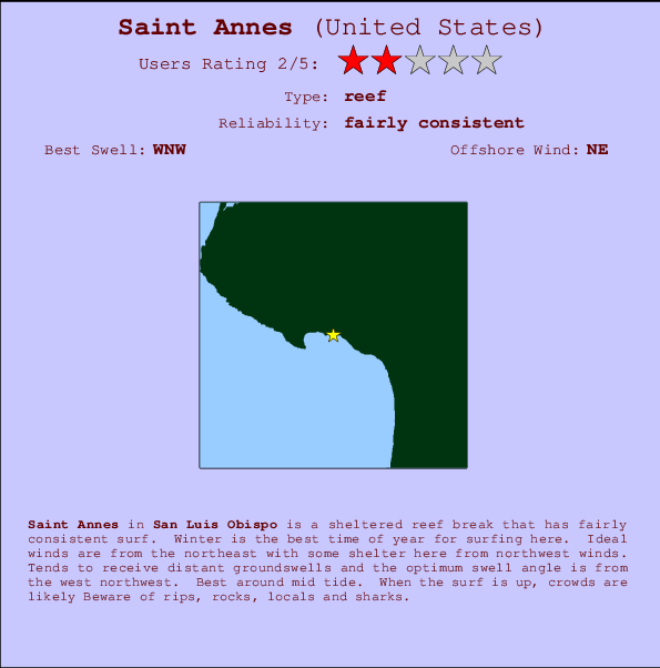 Saint Annes Locatiekaart en surfstrandinformatie