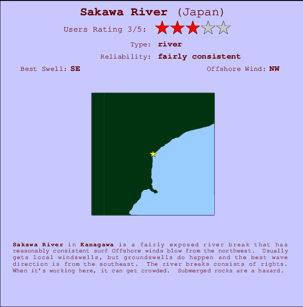 Sakawa River Locatiekaart en surfstrandinformatie